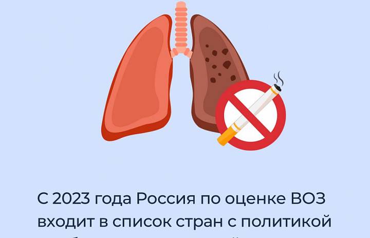 С 2023 года Россия по оценке ВОЗ входит в список стран с политикой наиболее защищающей население от воздействия табака 