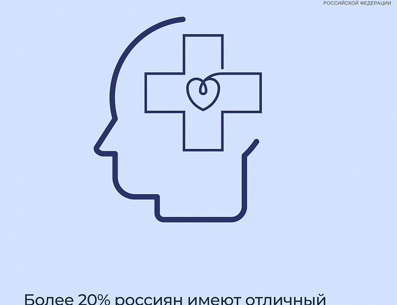 Более 20% россиян имеют отличный уровень грамотности в вопросах здоровья