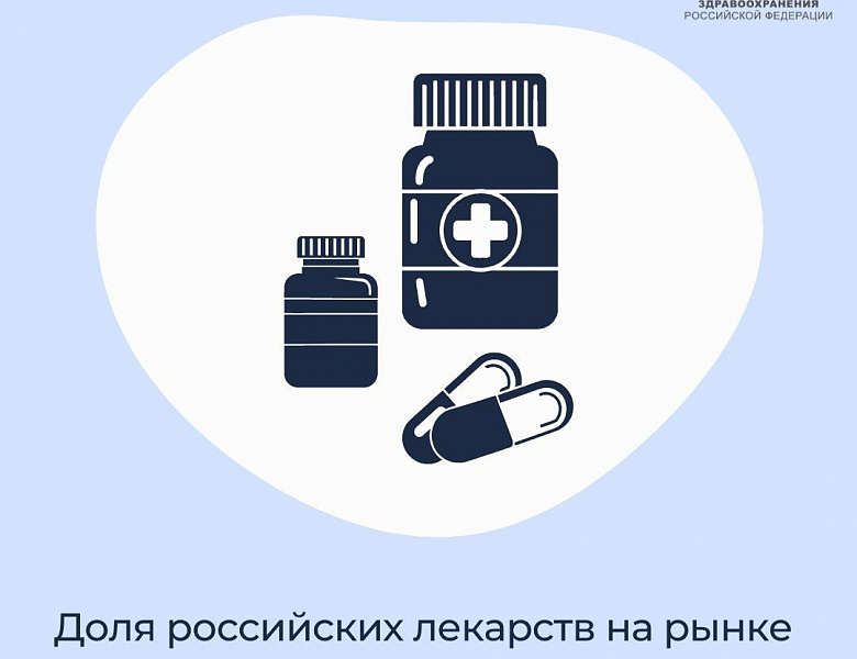 Доля российских лекарств на рынке будет расти